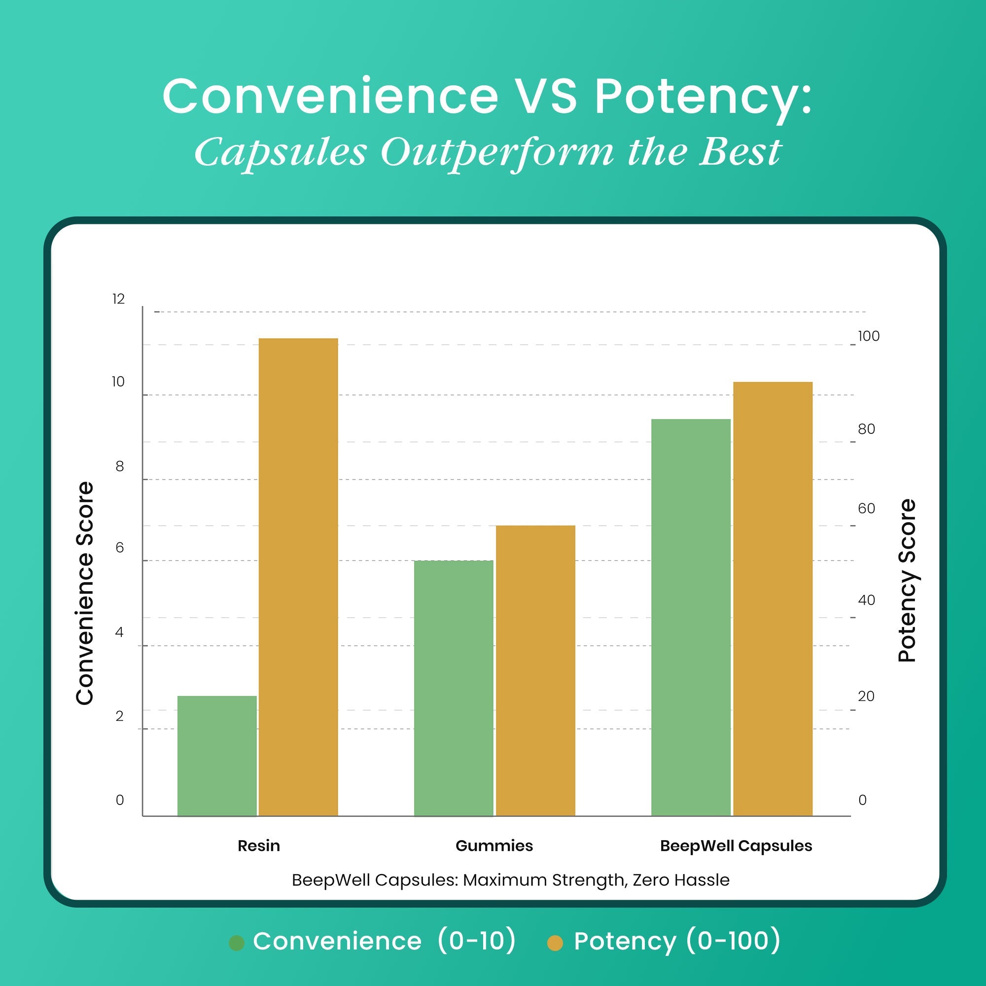 Shilajit Capsules 16,000MG – 60 Servings | High Strength All-in-1 with Ashwagandha, Sea Moss, Maca Root, Black Pepper, Fulvic Acid & Trace Minerals | for Endurance, Immunity & Vitality